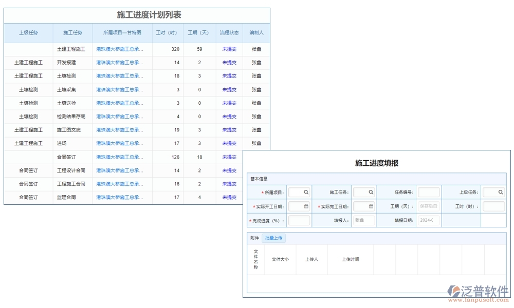 【施工日志新紀(jì)元】工程項(xiàng)目日志管理系統(tǒng)，施工管理、人員調(diào)配、材料追蹤一站式解決