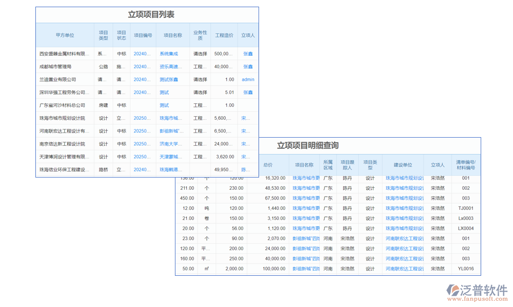 工程計量管理