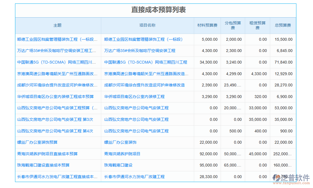 項(xiàng)目采購入庫管理軟件