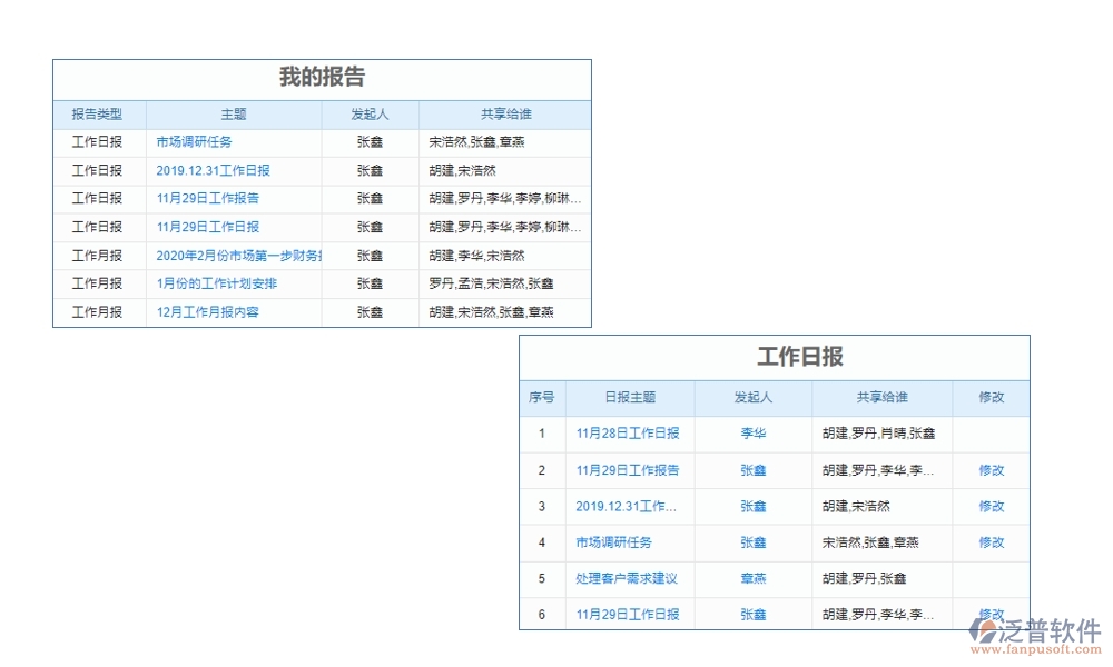 泛普工程款申請(qǐng)管理軟件：款項(xiàng)申請(qǐng)、流程、使用全掌控