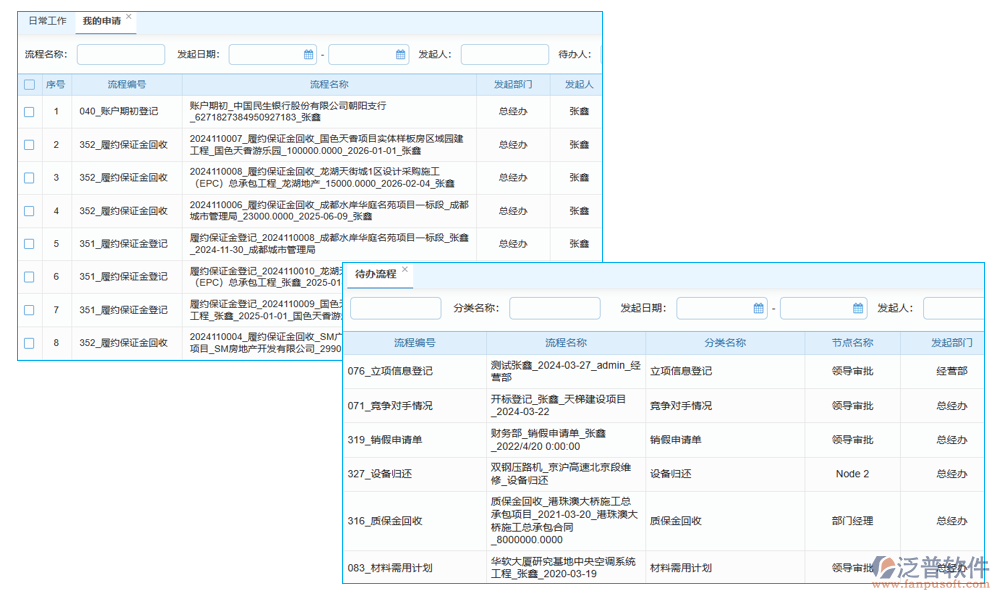 項目設(shè)備報廢管理軟件