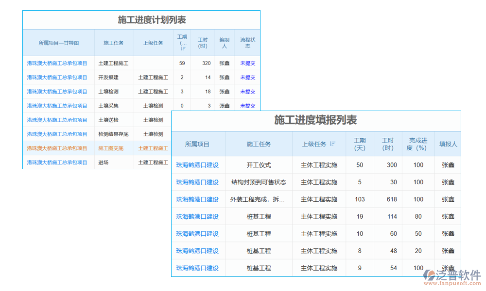 項目分包零星用工管理軟件