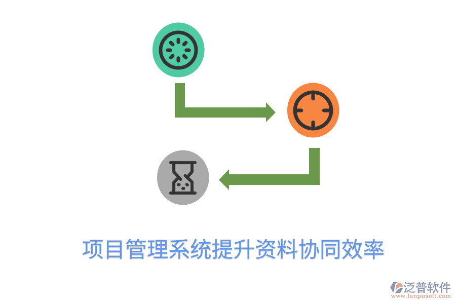 項(xiàng)目管理系統(tǒng)提升資料協(xié)同效率