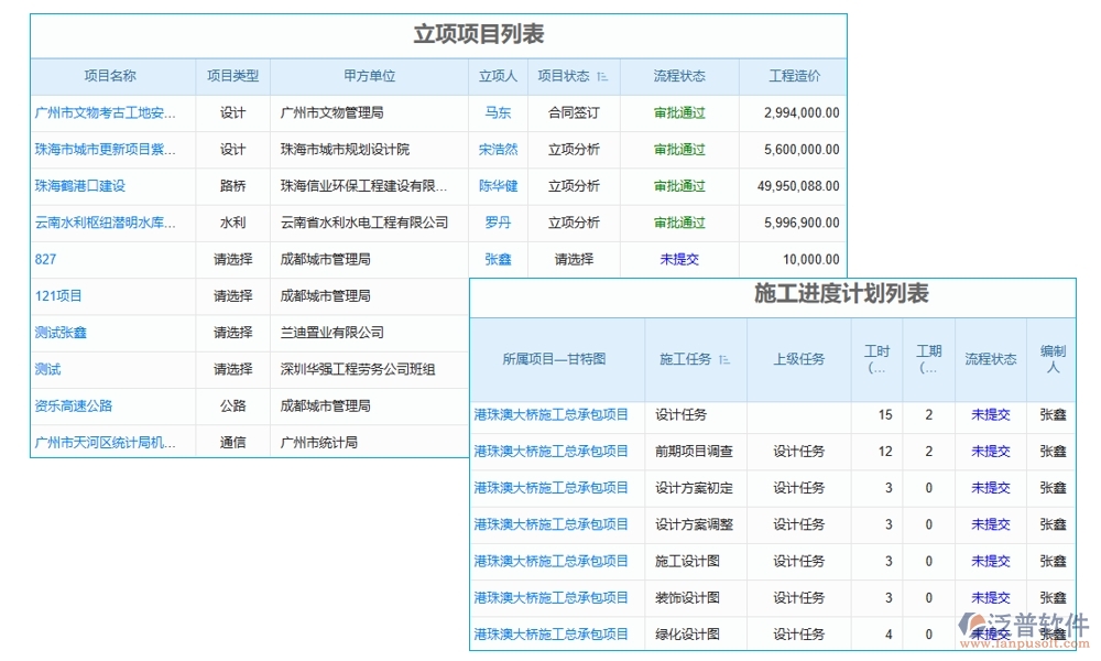 施工技術(shù)交底軟件：技術(shù)交底輕松搞定，項(xiàng)目管理文檔內(nèi)容一屏掌控