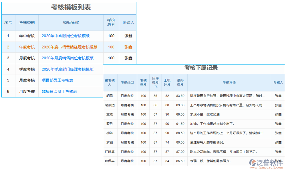 項目分包用工管理軟件