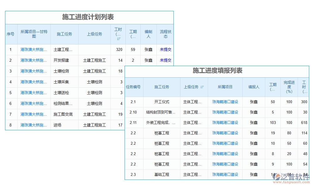 【勞務(wù)新紀(jì)元】工種管理軟件，信息、技能、工時(shí)、出勤一手掌控