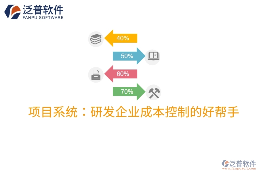 項(xiàng)目系統(tǒng)：研發(fā)企業(yè)成本控制的好幫手