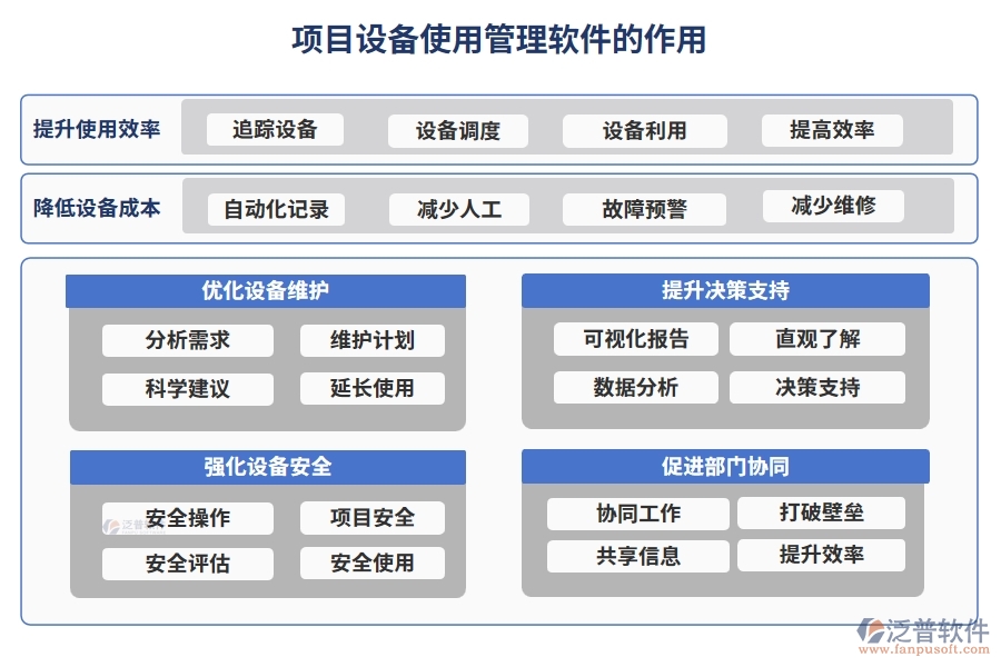 告別混亂，擁抱有序！設(shè)備使用管理軟件，您的效率神器