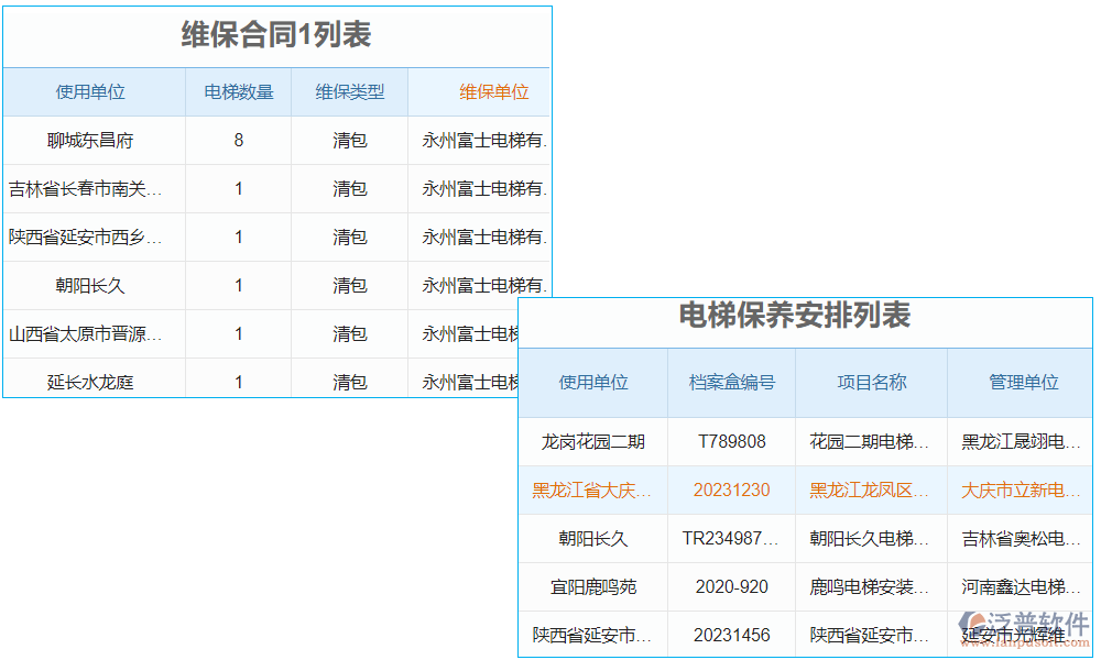 電梯維保客戶管理系統(tǒng)是一款專為電梯維保行業(yè)設計的客戶關系管理軟件