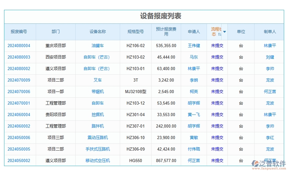 建筑機械設(shè)備管理系統(tǒng)，設(shè)備調(diào)度維護維修全掌控，智能管理新體驗