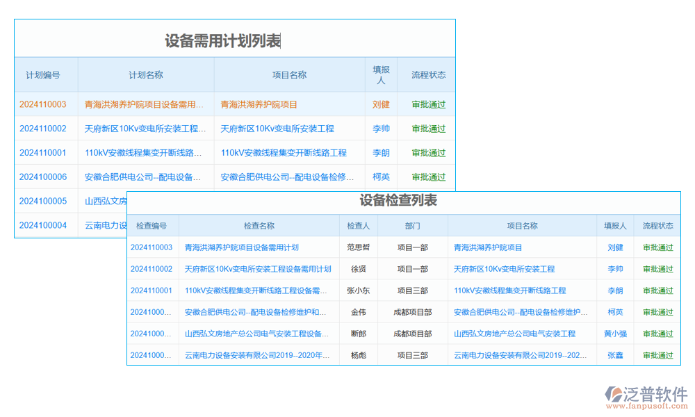 項(xiàng)目設(shè)備歸還管理軟件