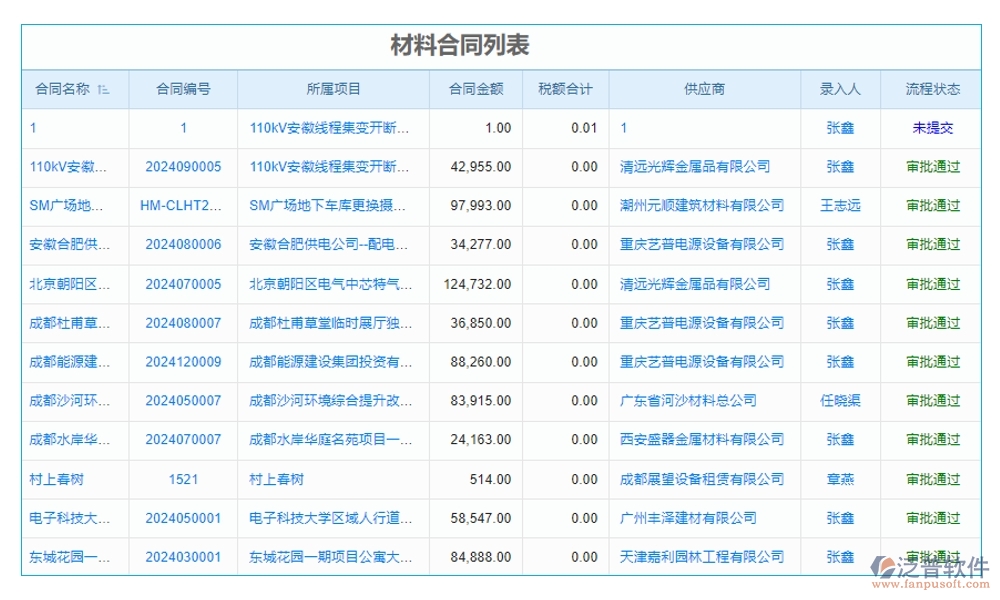 全方位工程項(xiàng)目收付款管理軟件：合同管理清晰，收款管理準(zhǔn)確，計劃申請高效