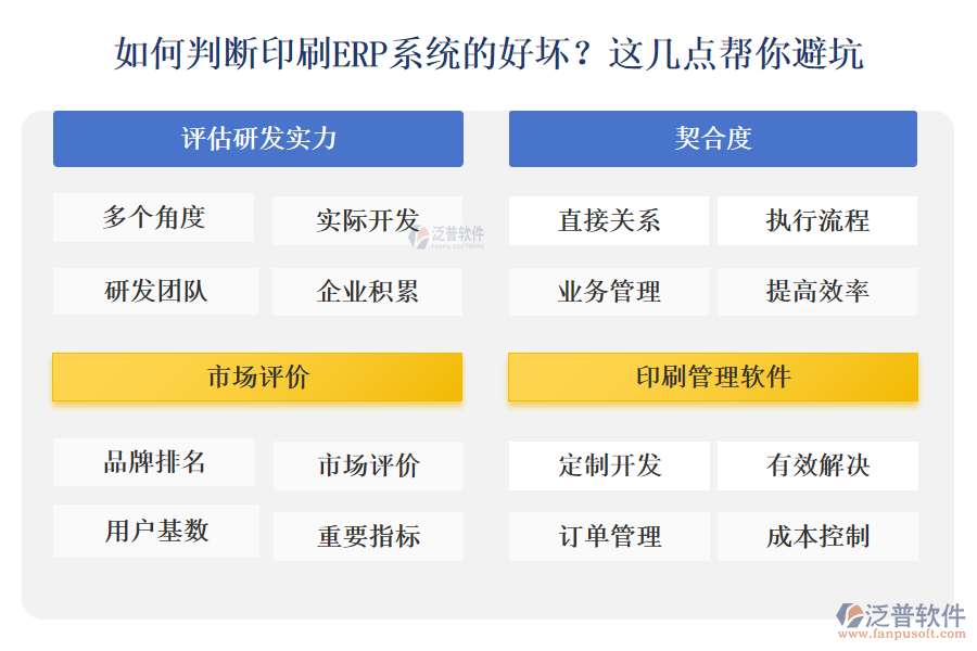 如何判斷印刷ERP系統(tǒng)的好壞？這幾點幫你避坑