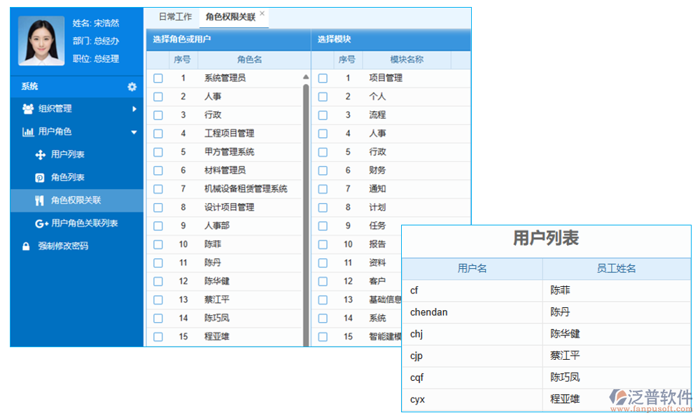 用戶管理