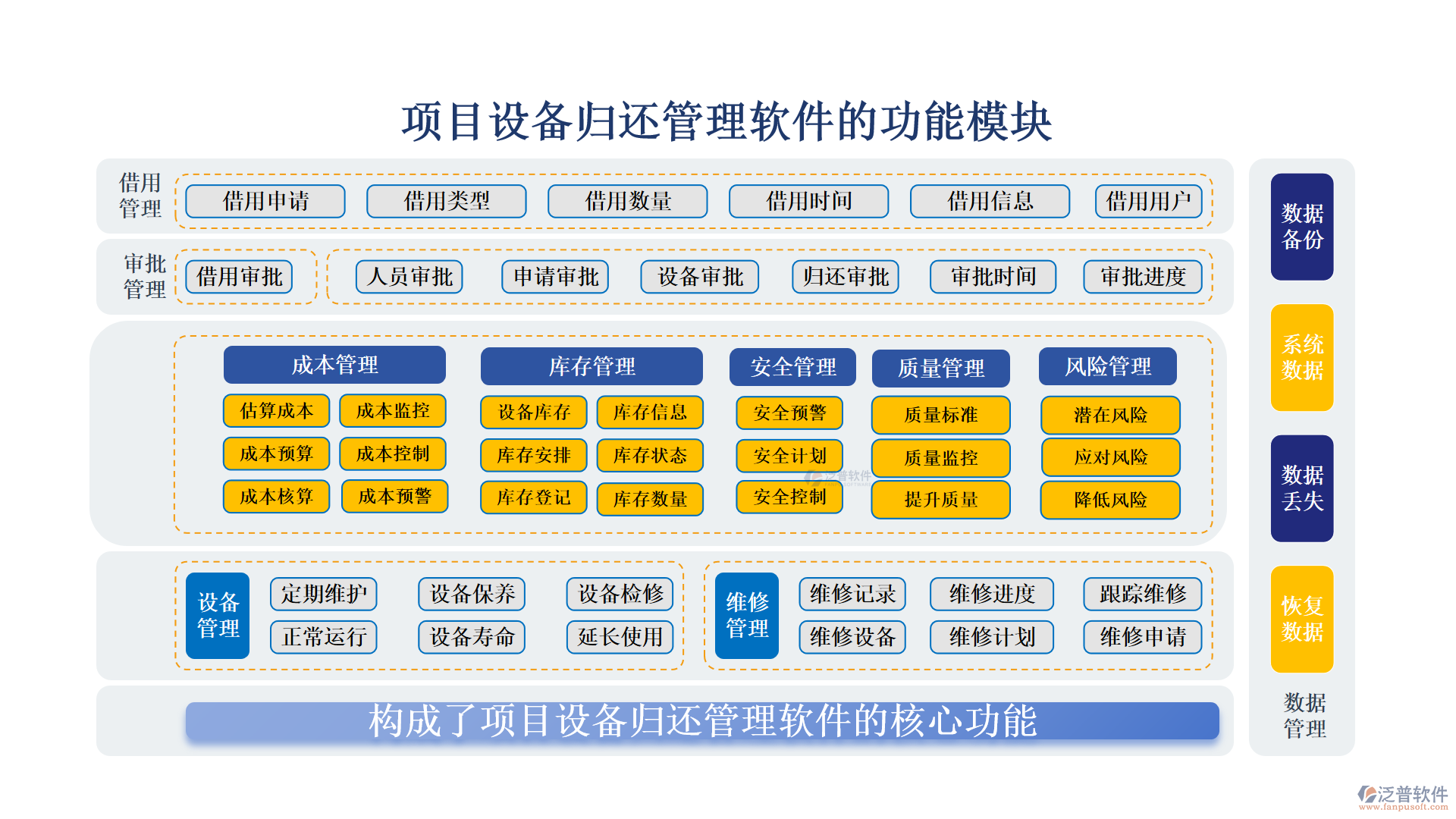 項(xiàng)目設(shè)備歸還管理軟件