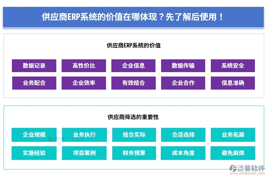 供應(yīng)商ERP系統(tǒng)的價(jià)值在哪體現(xiàn)？先了解后使用！