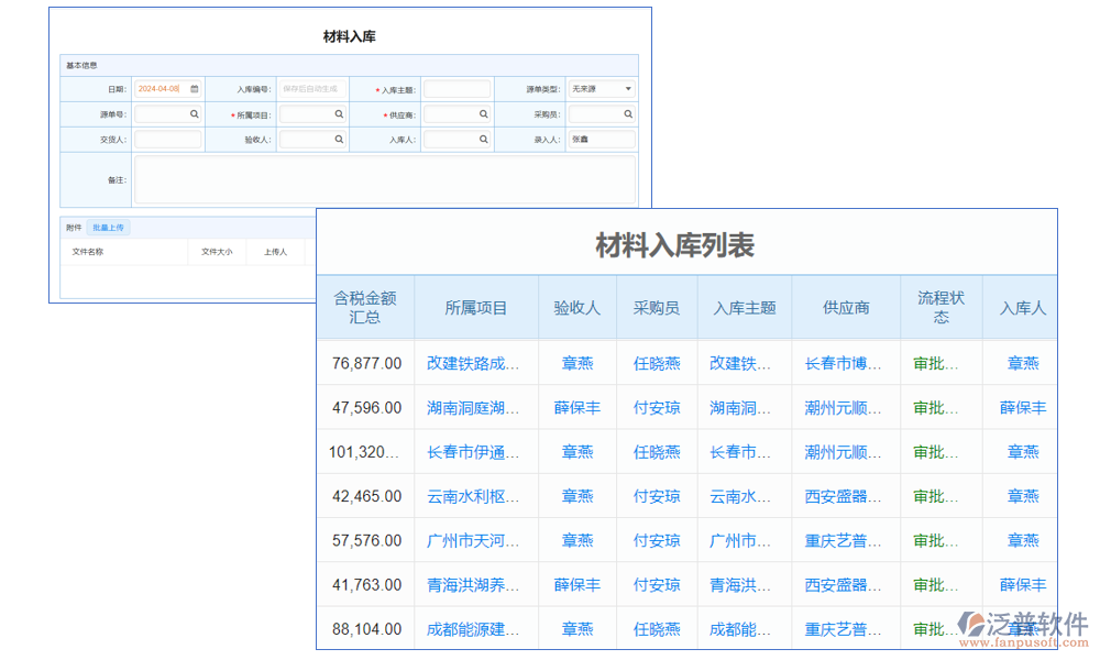 商品信息管理