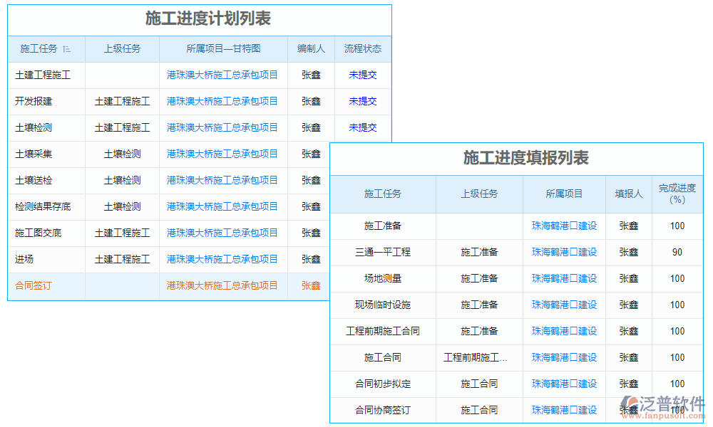 項(xiàng)目合同計(jì)量產(chǎn)值管理軟件是一個專為工程項(xiàng)目管理而設(shè)計(jì)的綜合性工具