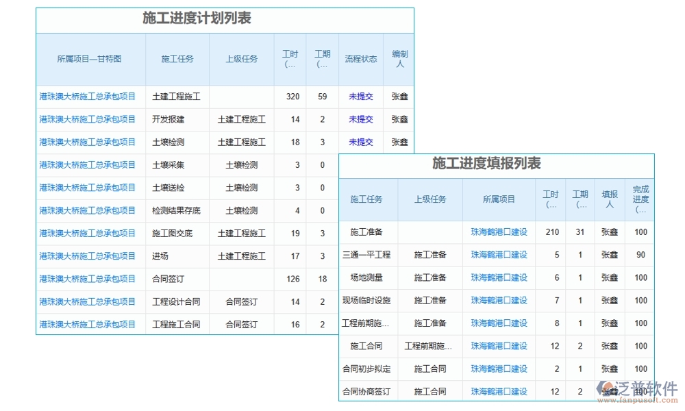 【泛普設(shè)備入場(chǎng)管理軟件】清單詳盡、運(yùn)輸安全、驗(yàn)收嚴(yán)格、入庫(kù)規(guī)范，項(xiàng)目成功第一步