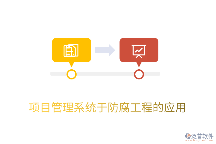 項(xiàng)目管理系統(tǒng)于防腐工程的應(yīng)用