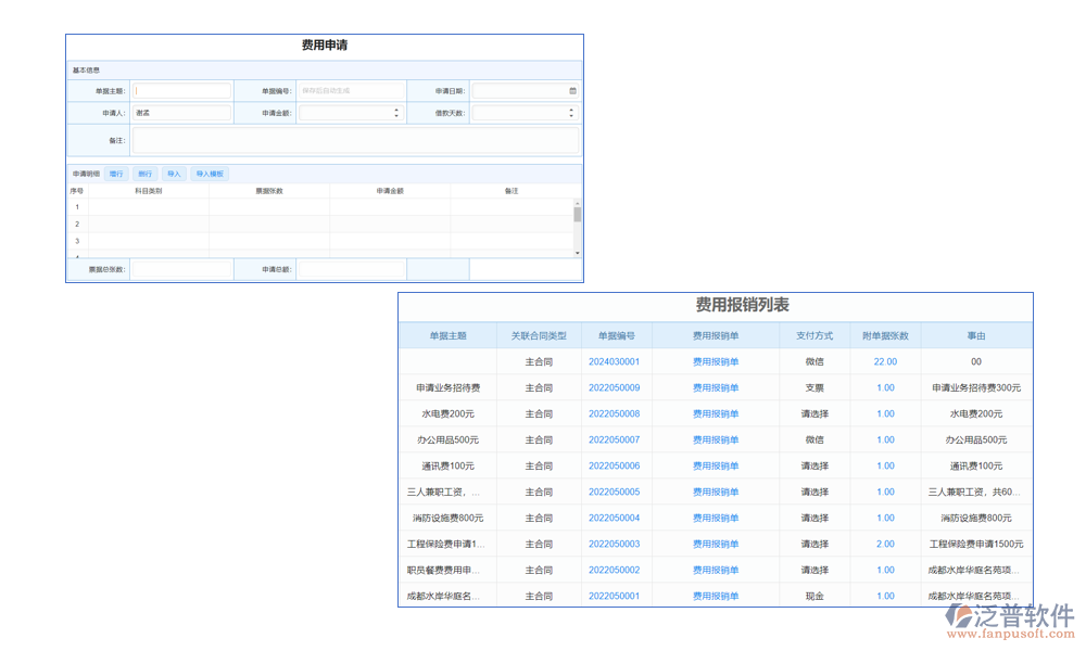 支付管理