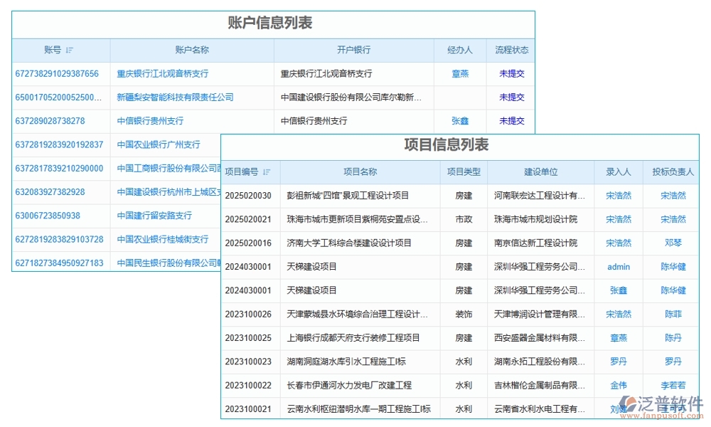 全能巡檢助手：臺(tái)賬、計(jì)劃、績(jī)效、安全，四位一體管理，助力企業(yè)騰飛！