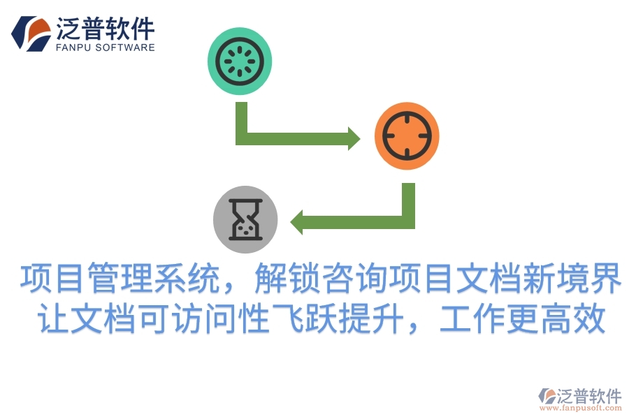 項目管理系統(tǒng)，解鎖咨詢項目文檔新境界！讓文檔可訪問性飛躍提升，工作更高效