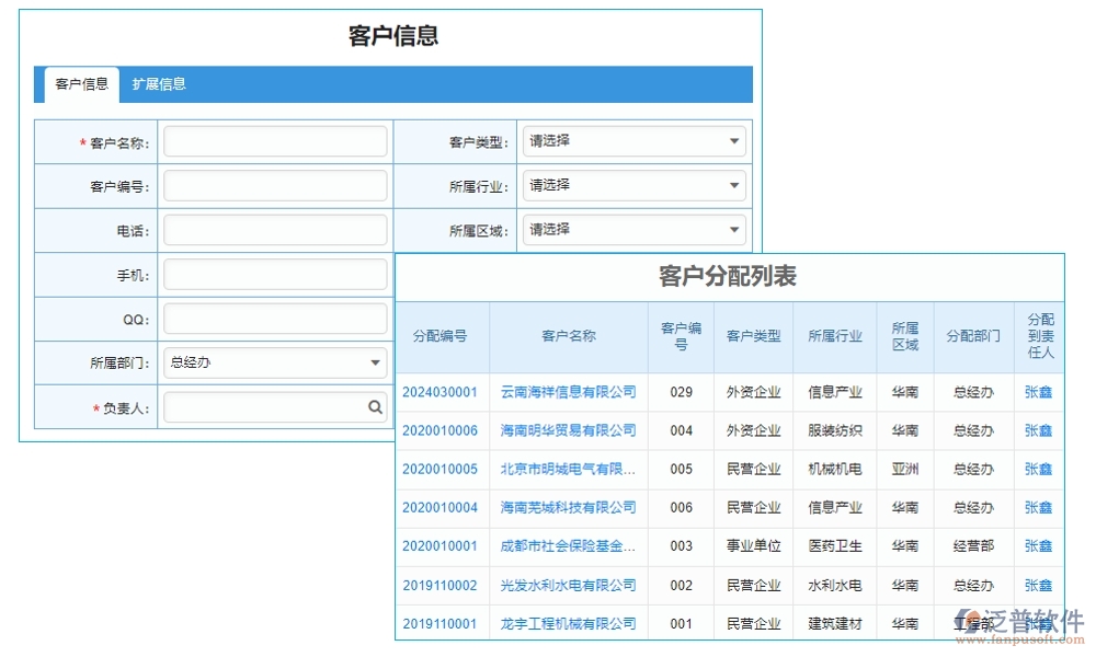 強(qiáng)化工程項目管理，臺賬系統(tǒng)助力用戶、項目、臺賬、查詢?nèi)嬲瓶? width=