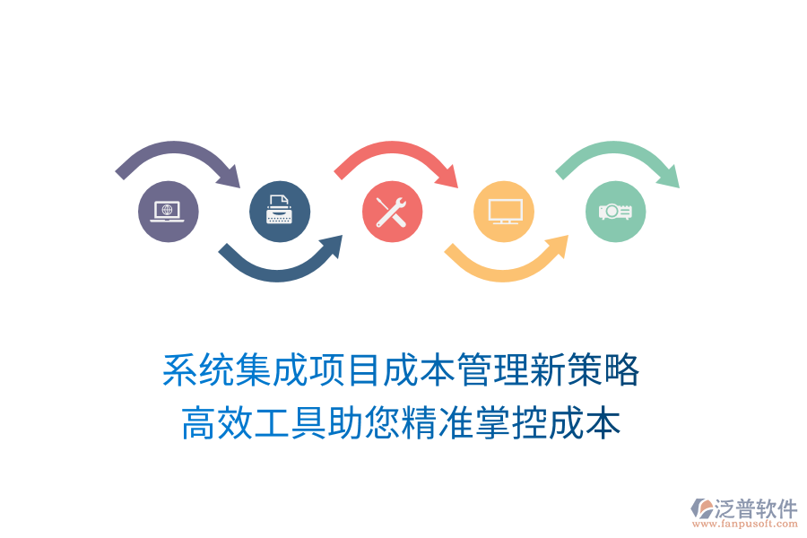 系統(tǒng)集成項(xiàng)目成本管理新策略， 高效工具助您精準(zhǔn)掌控成本