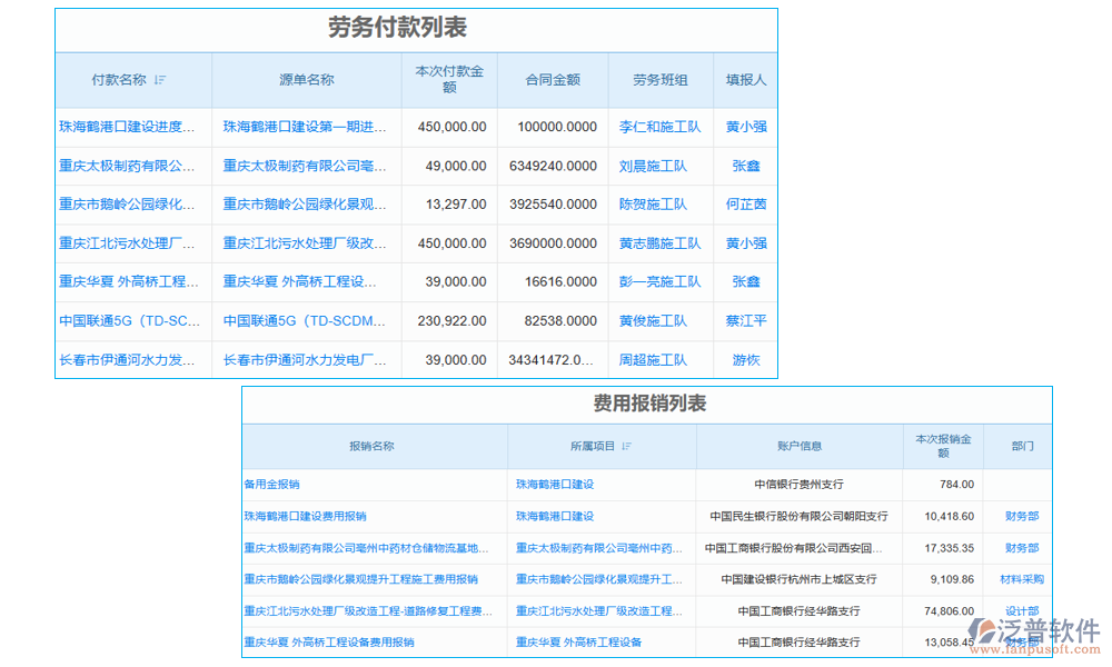 項(xiàng)目賬戶余額管理軟件