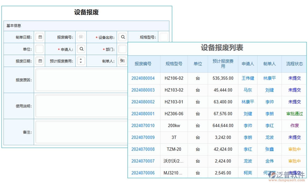 維保軟件新風(fēng)尚，計(jì)劃、信息、故障、維修，一網(wǎng)打盡不費(fèi)勁