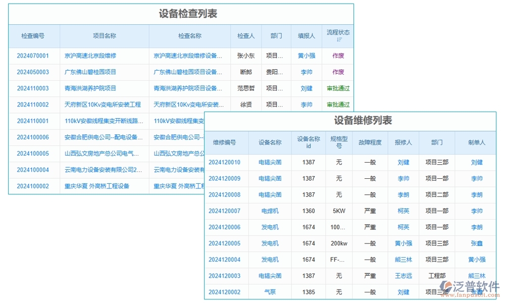 建筑機械設(shè)備管理系統(tǒng)，設(shè)備調(diào)度維護維修全掌控，智能管理新體驗