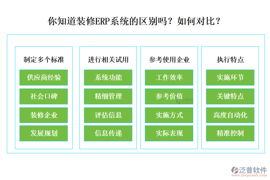 你知道裝修ERP系統(tǒng)的區(qū)別嗎？如何對(duì)比？