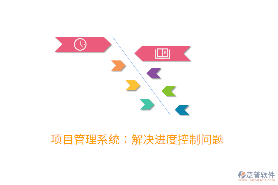 項目管理系統(tǒng)：解決進度控制問題