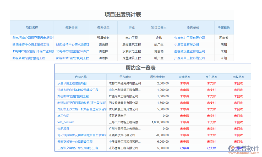 報表管理