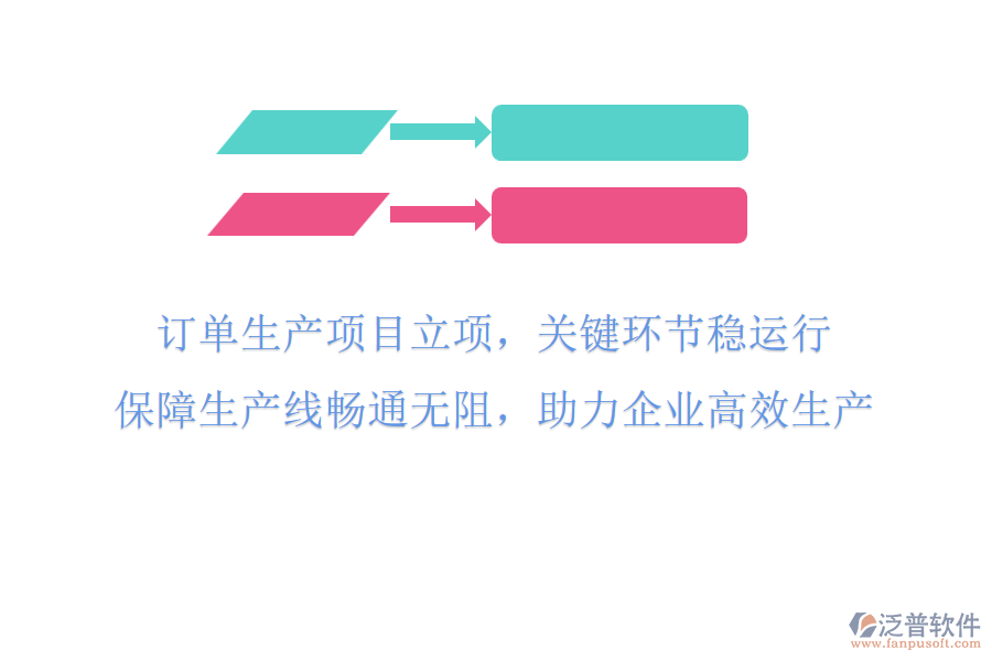 訂單生產(chǎn)項(xiàng)目立項(xiàng)，關(guān)鍵環(huán)節(jié)穩(wěn)運(yùn)行，保障生產(chǎn)線暢通無阻，助力企業(yè)高效生產(chǎn)