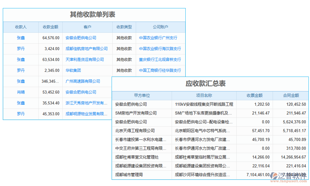 收款管理