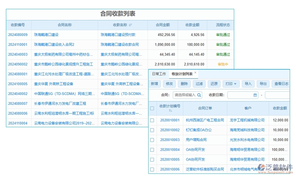 應(yīng)收賬款管理軟件：合同、管理、發(fā)票、審批一應(yīng)俱全