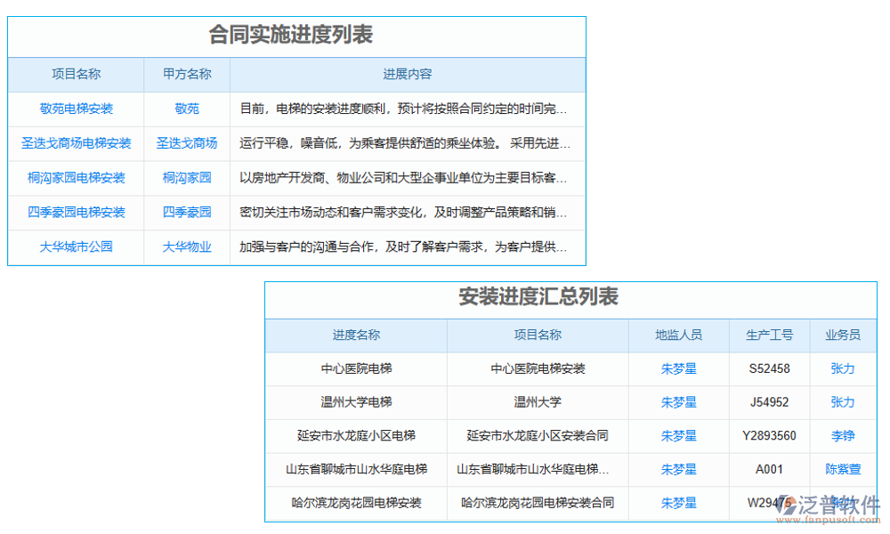 進(jìn)度管理