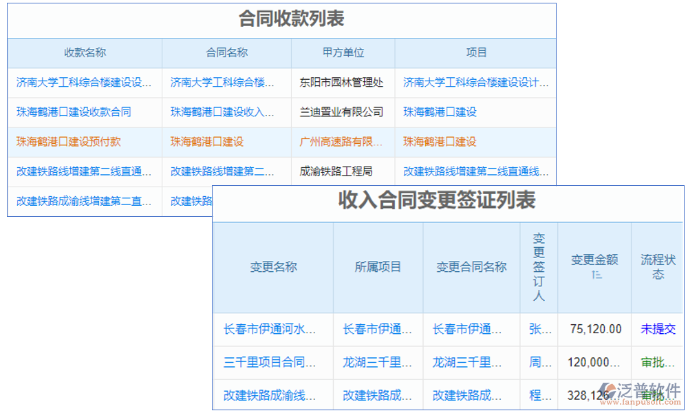 土建成本核算軟件是專為土建工程行業(yè)設(shè)計的成本管理與核算工具