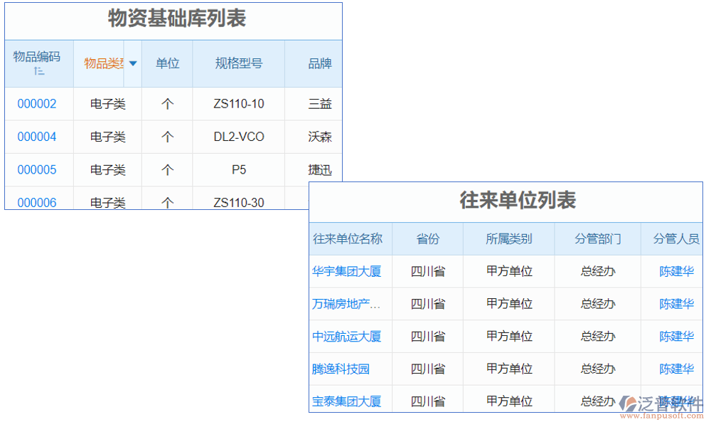 電梯銷售人員管理軟件是一款專為電梯銷售行業(yè)設計的綜合性管理工具