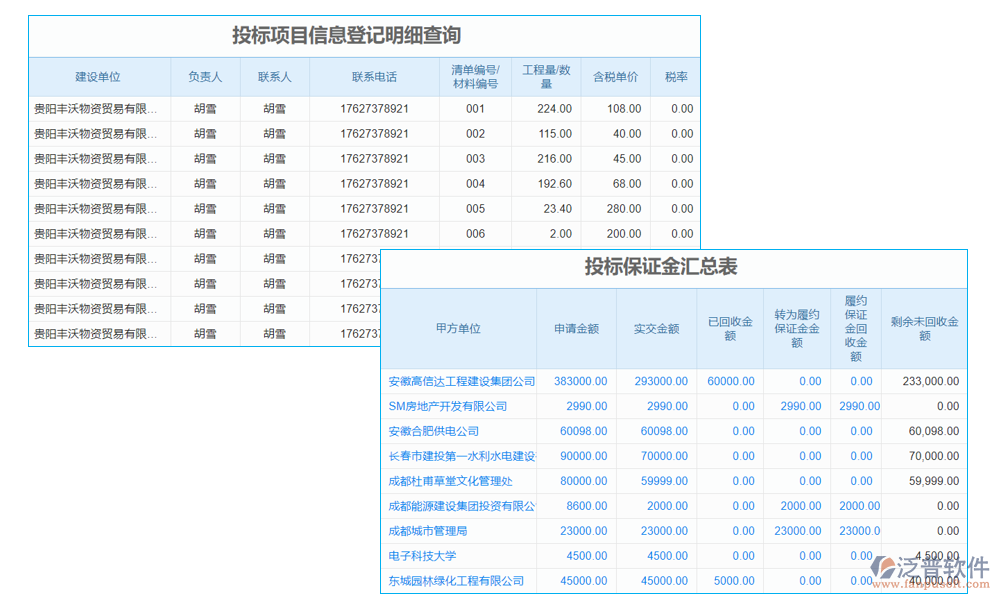 投標(biāo)管理