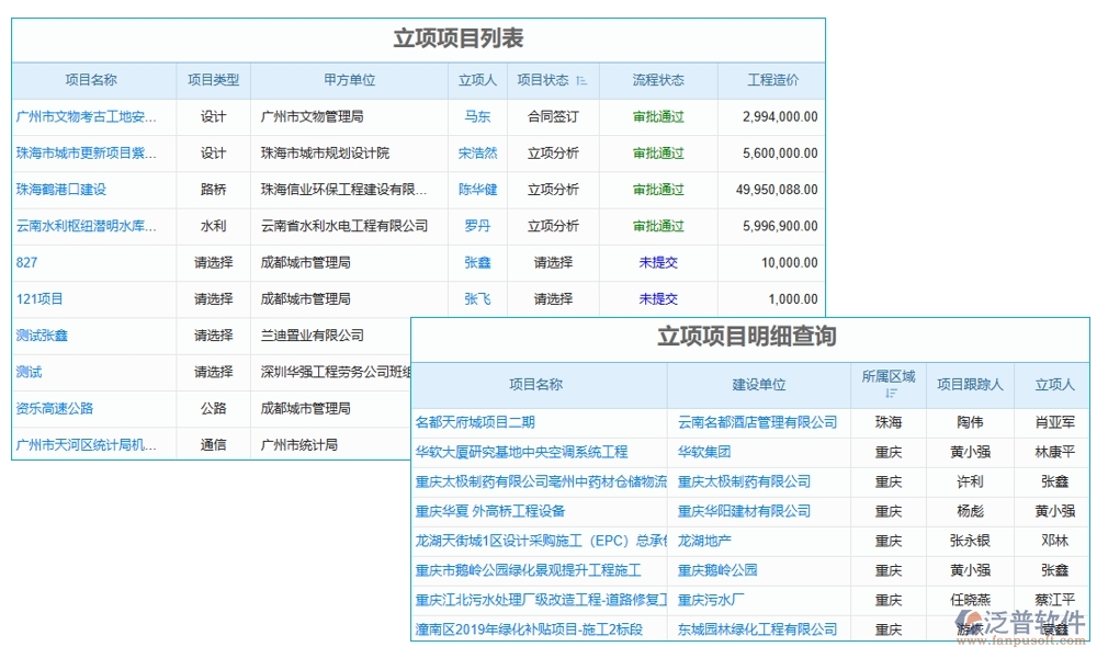 材料設(shè)備輕松管，項(xiàng)目進(jìn)度不操心——施工建筑管理軟件系統(tǒng)