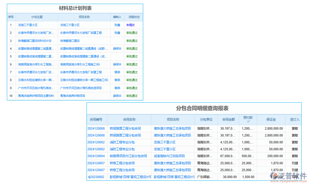 工程進(jìn)項(xiàng)發(fā)票管理軟件