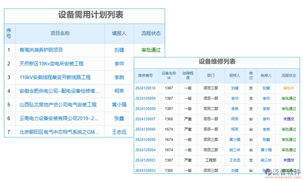 告別混亂，擁抱有序！設(shè)備使用管理軟件，您的效率神器