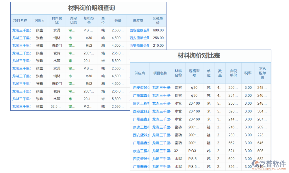 報(bào)價(jià)管理