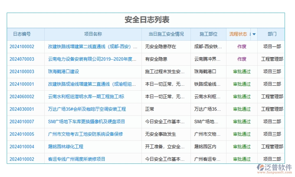 告別混亂，擁抱有序！設(shè)備使用管理軟件，您的效率神器