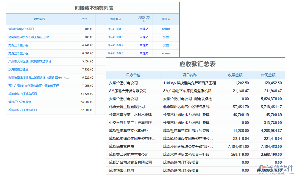 臺(tái)賬管理