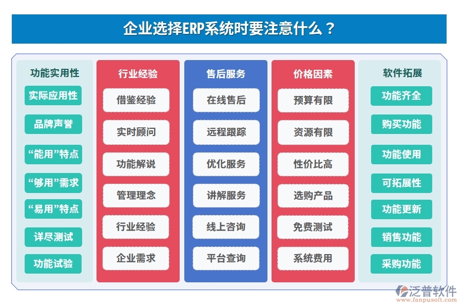 企業(yè)選擇ERP系統(tǒng)時要注意什么？