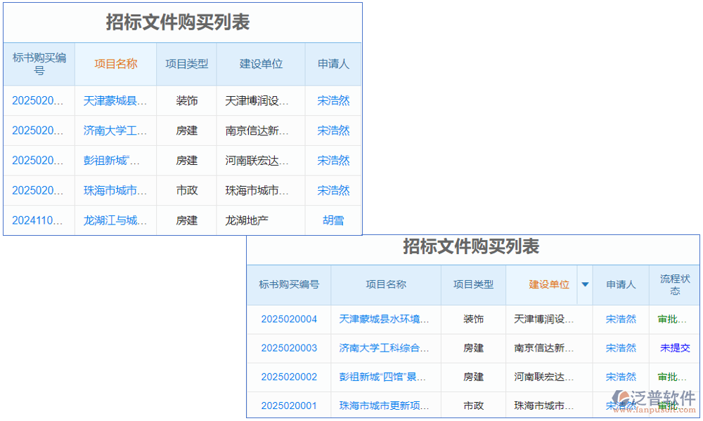 土建工程投標軟件是一款專為土建工程行業(yè)設計的智能化工具